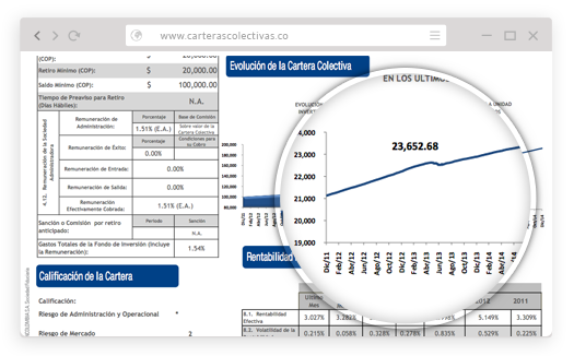 OLVÍDATE DE EXCEL Y PAINT PARA LA FABRICACIÓN DE GRÁFICAS