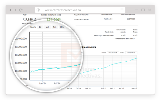 ¡MÁS INFORMACIÓN PARA TUS CLIENTES! INCREMENTA TU COBERTURA DE MERCADEO DE FORMA INSTANTÁNEA