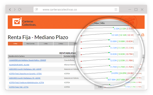 REPORTES IMPARCIALES AL DÍA