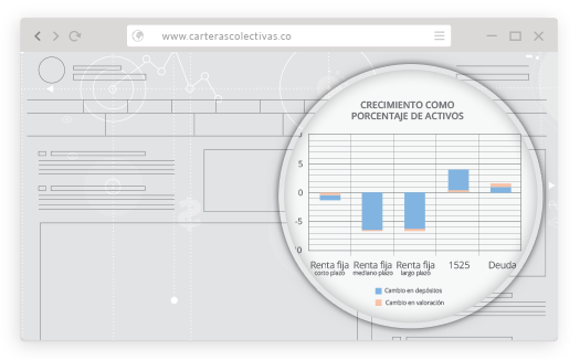DATOS ACTUALIZADOS AL INSTANTE