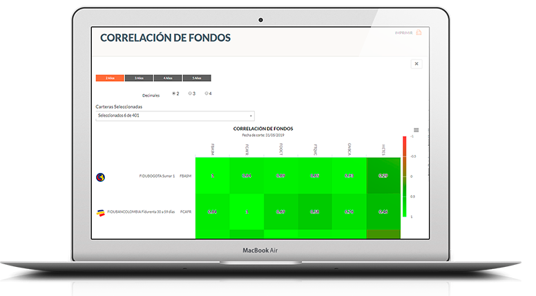 Conoce tus opciones.