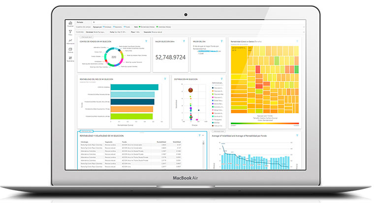 Profundiza en los detalles