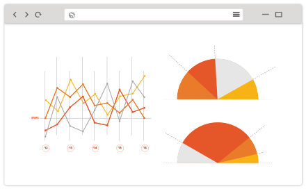 PERSONALIZA TUS REPORTES SIN ESFUERZO